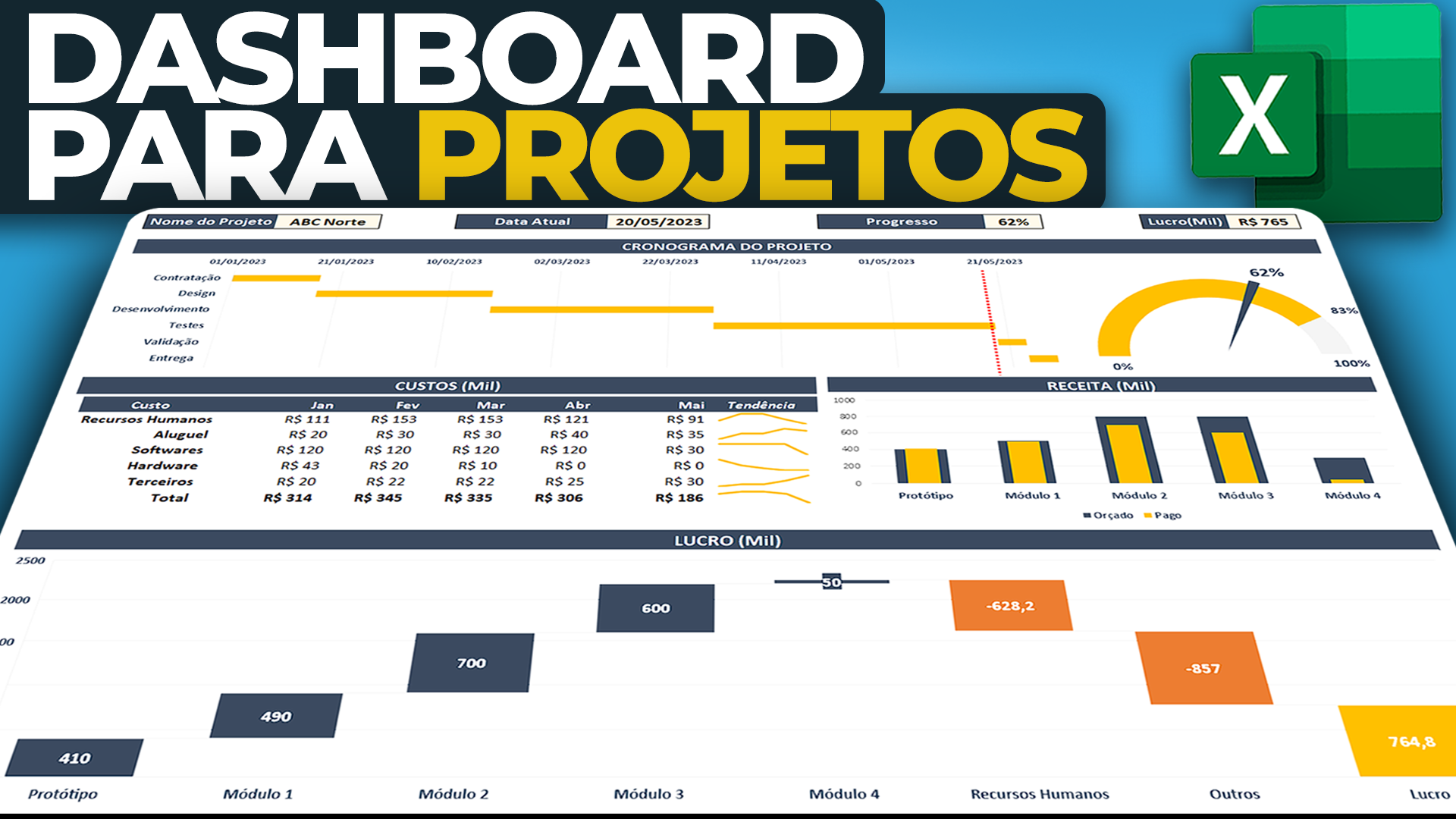 Controle empresarial no Excel com dashboard