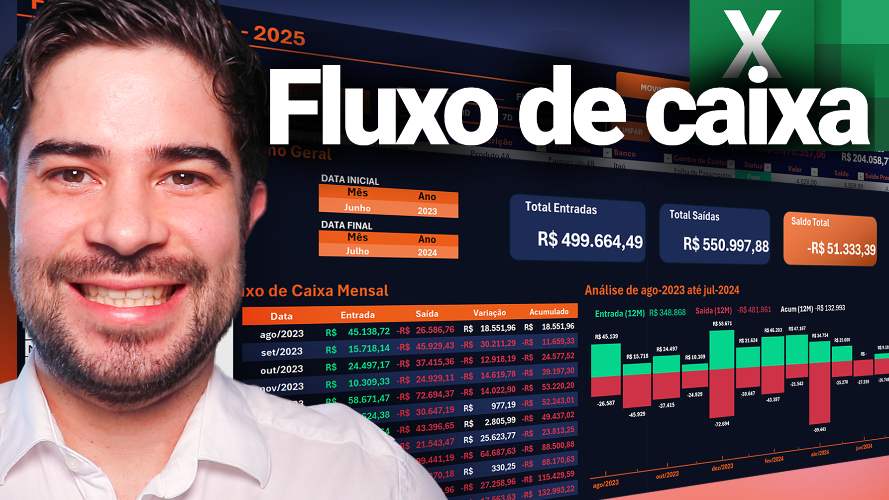 Fluxo de Caixa