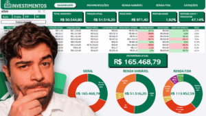 Investimentos Ações e Renda Fixa