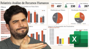 Recursos Humanos