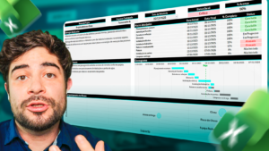 Monitoramento e Controle de Projetos e Processos