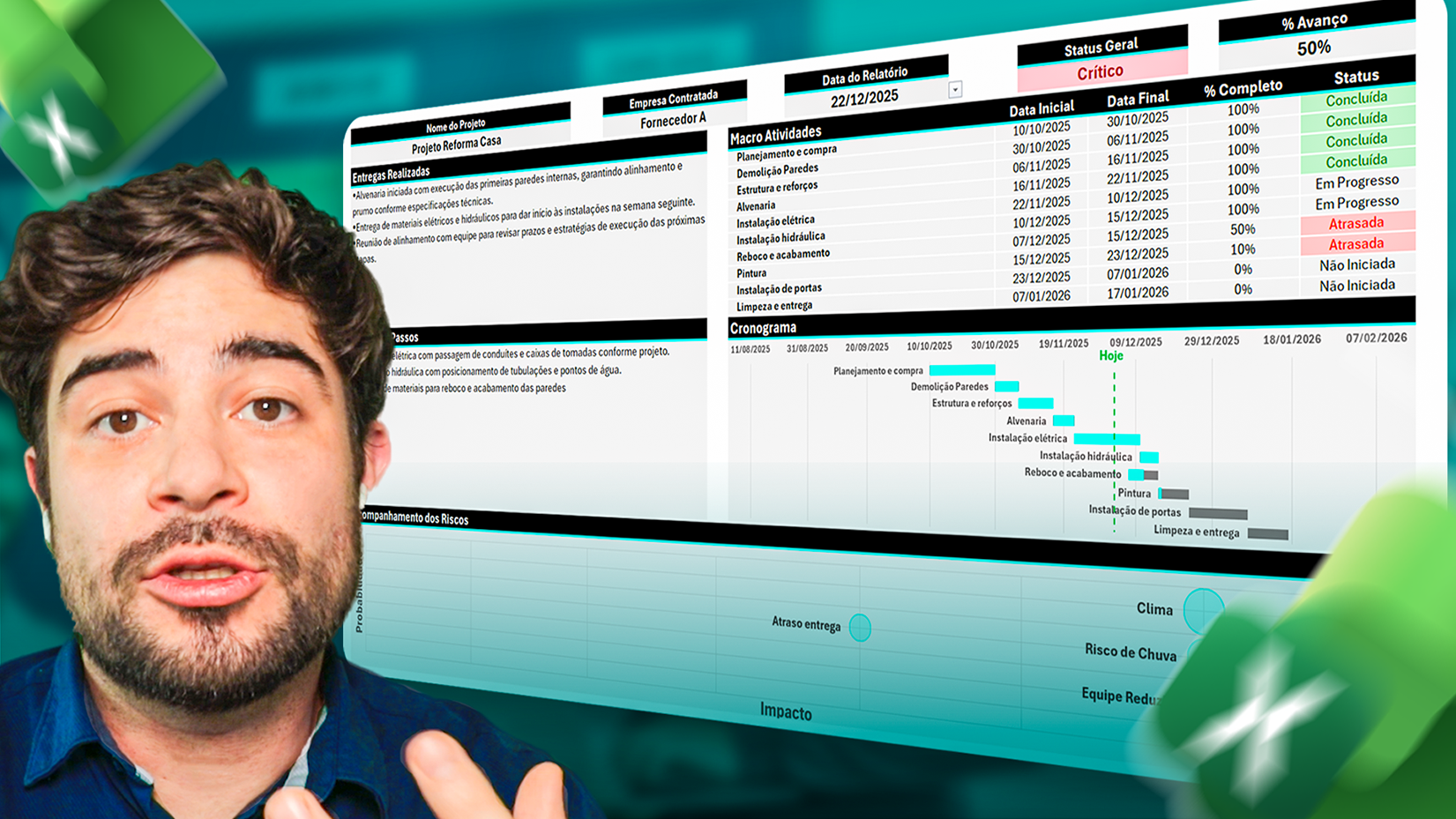 Painel de acompanhamento de projetos no Excel