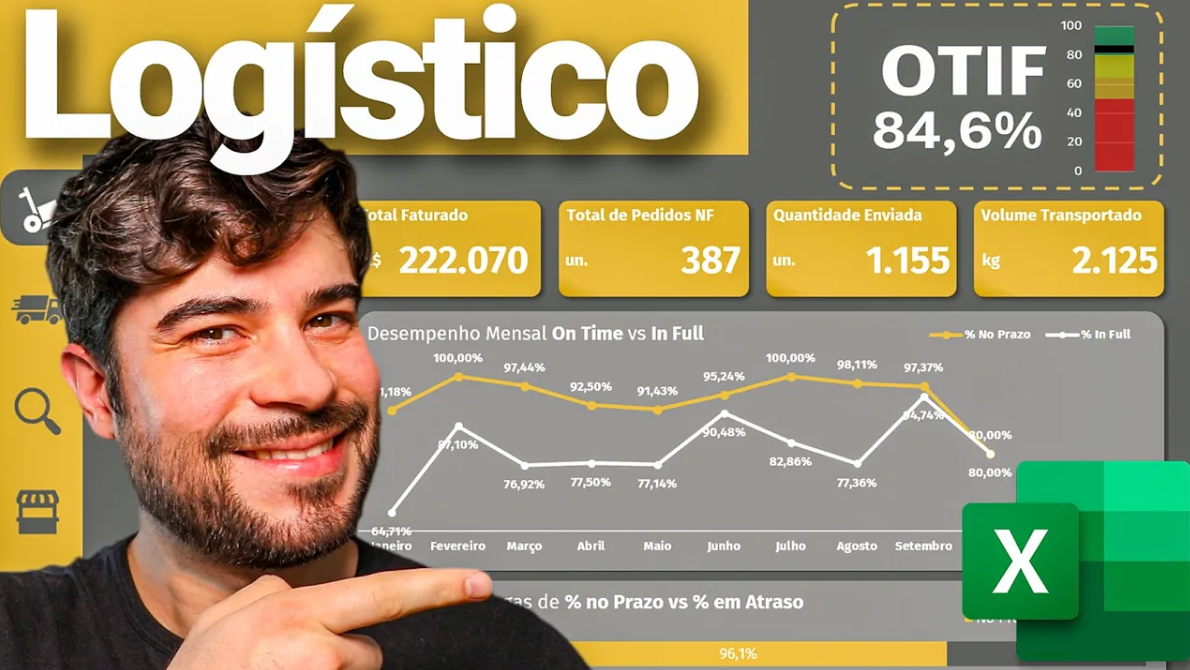 Sistema Logístico
