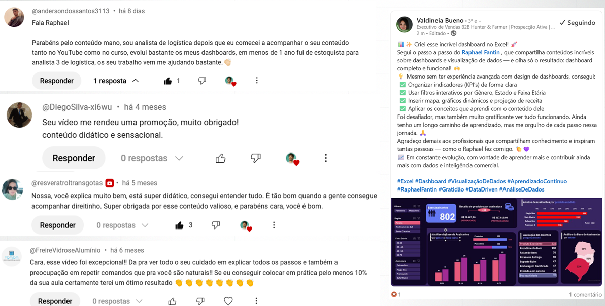 Mensagens de alunos sobre o curso